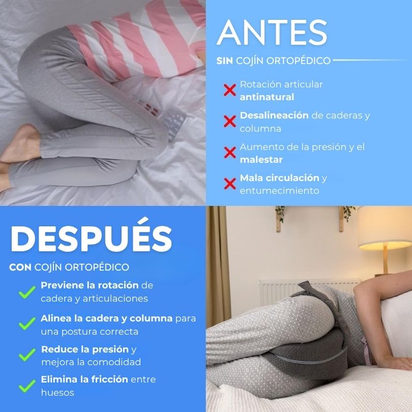 Cojín Ortopédico - Alivia Caderas, Rodillas y Ciática
