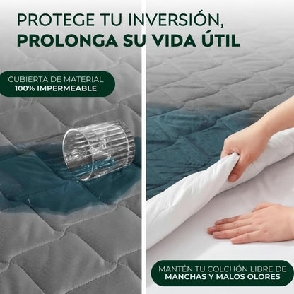 Cubrecolchón Protector Premium - 100% Impermeable