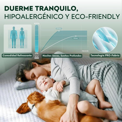 Cubrecolchón Protector Premium - 100% Impermeable