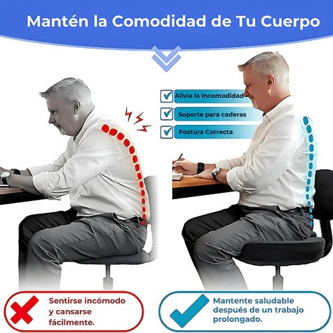 ErgoFit® Cojin Ortopédico Premium