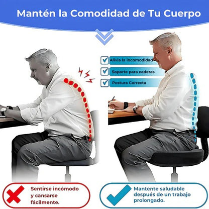 ErgoFit® Cojin Ortopédico Premium